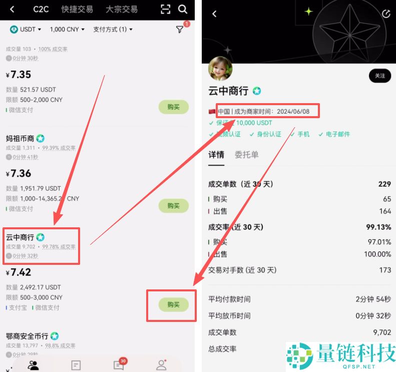 币安怎么购买USDT?新手教程带你轻松入门,使用币安推荐码