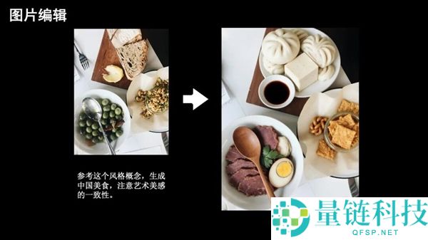 腾讯混元图像3.0图生图模子发布：自研算法 一句话就能P图