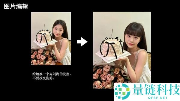 腾讯混元图像3.0图生图模子发布：自研算法 一句话就能P图