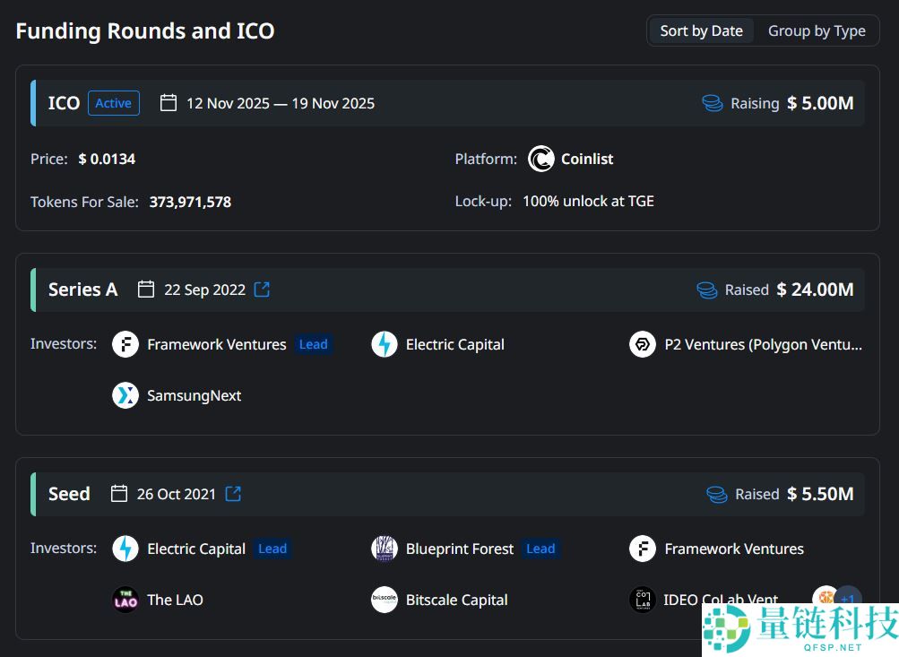 什么是Immunefi(IMU)币?怎么样?Immunefi工作原理、代币经济和路线图介绍