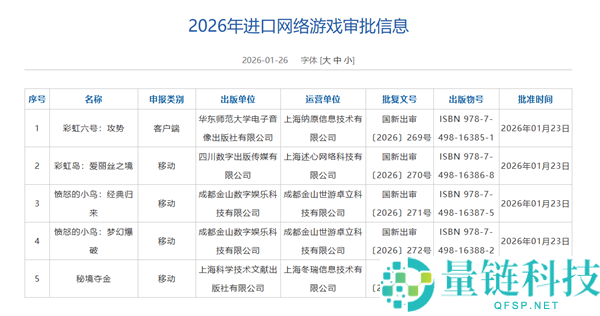 1月进口收集游戏审批信息发布,《彩虹六号,攻势》《愤恨的小鸟,经典归来》过审