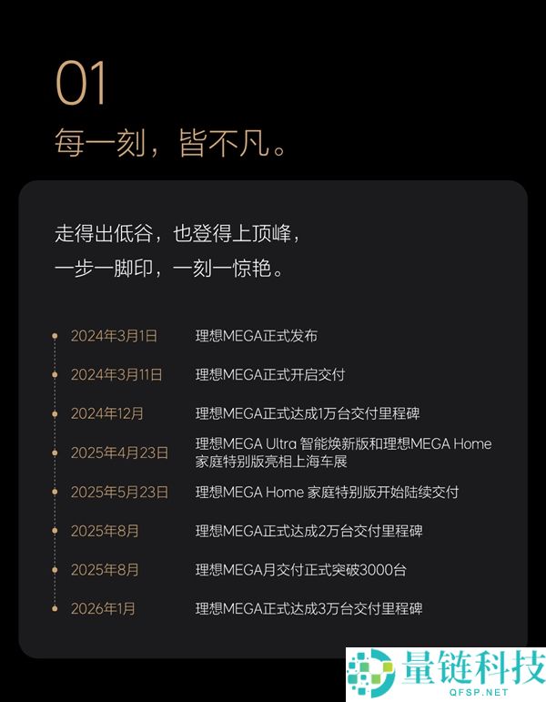 抱负MEGA累计交付破30000台 成50万以上MPV累计销量冠军
