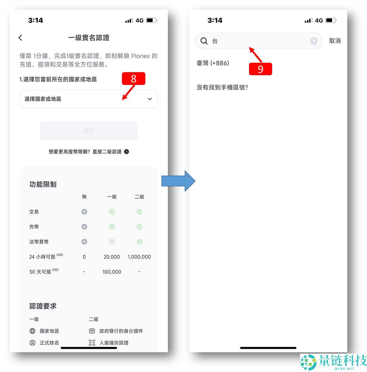 派网(Pionex)交易所注册新账号+完成KYC身份认证图文教程