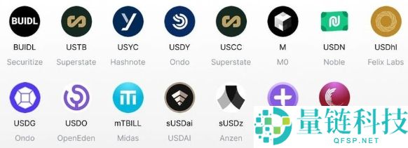 收益型稳定币YBS有哪些?三大收益型稳定币类型全解析