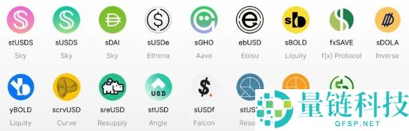 收益型稳定币YBS有哪些?三大收益型稳定币类型全解析