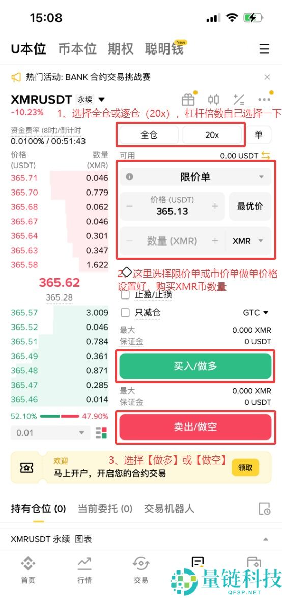 什么是门罗币(XMR)?XMR特点、未来前景及购买方法