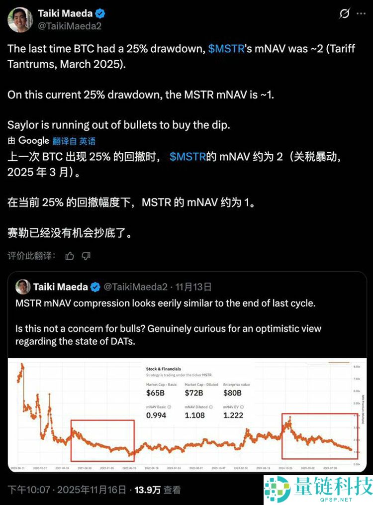 连微策略也没有弹药抄底比特币（BTC）了，你的DAT股票还好吗？一文了解