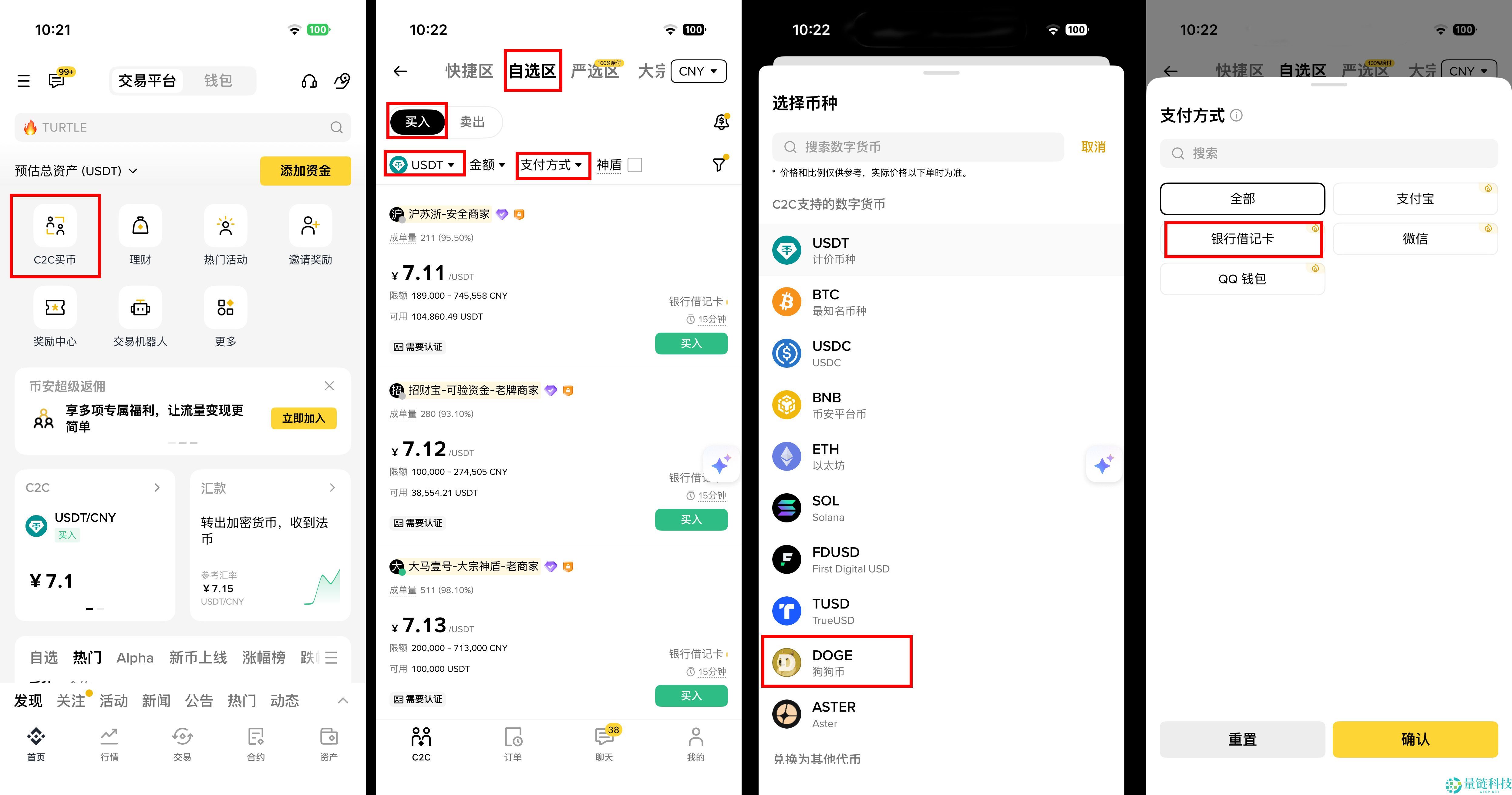 什么是狗狗币（DOGE）？DOGE价格预测2025-2030年