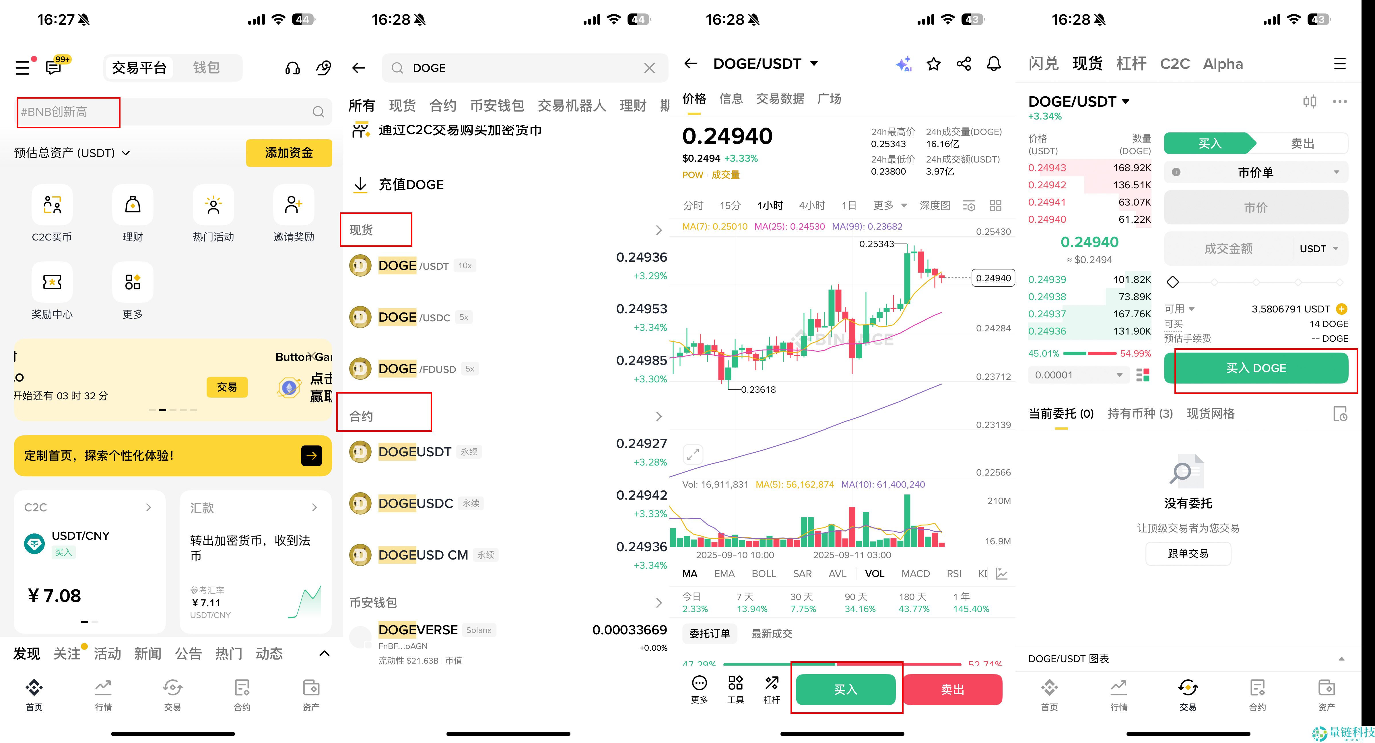 什么是狗狗币（DOGE）？DOGE价格预测2025-2030年