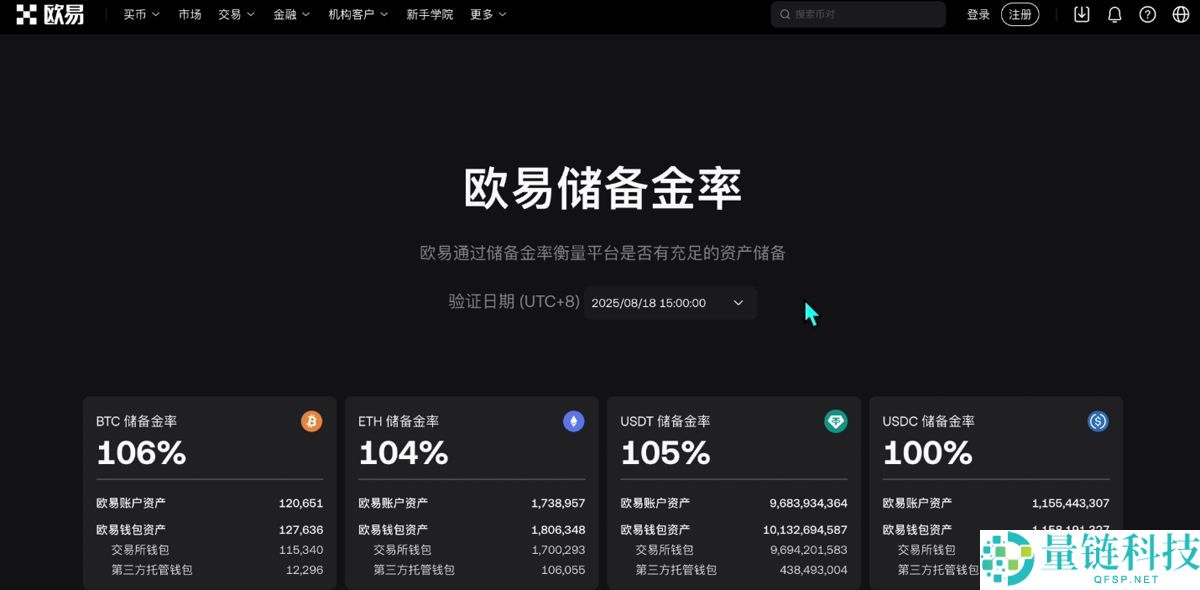 加密货币投资基础教学(2025年最新):炒币要素、交易所官网、交易所选择