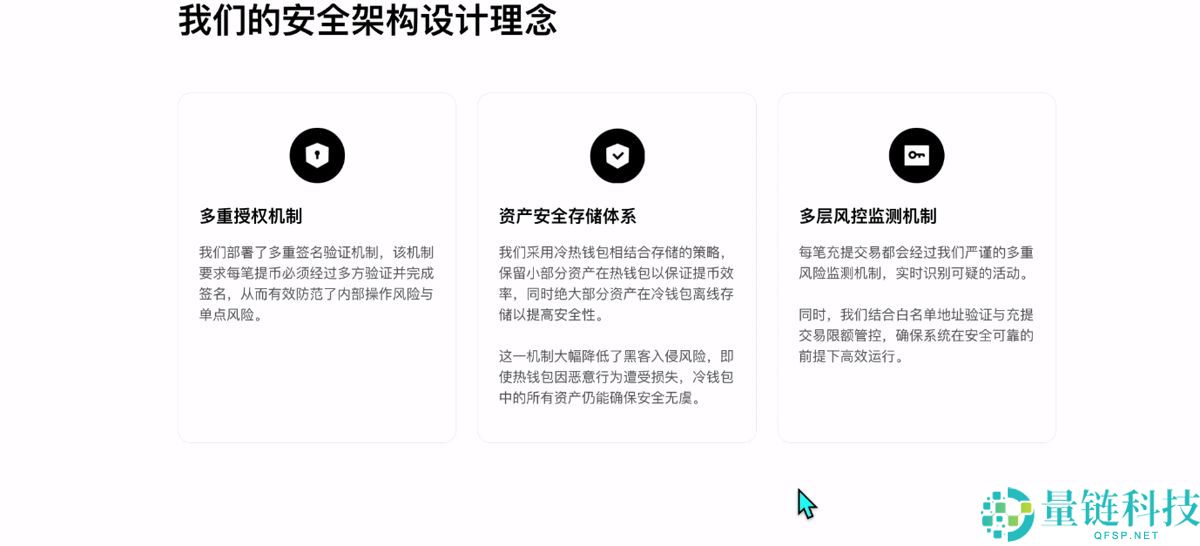 加密货币投资基础教学(2025年最新):炒币要素、交易所官网、交易所选择