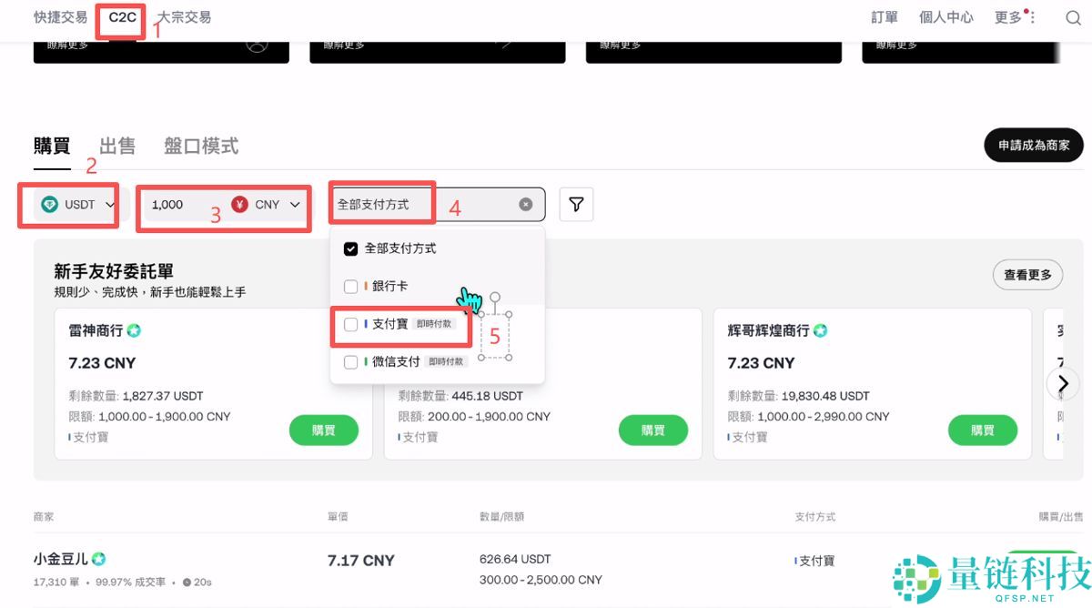 加密货币投资基础教学(2025年最新):炒币要素、交易所官网、交易所选择