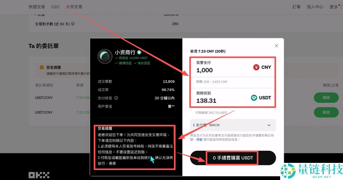 加密货币投资基础教学(2025年最新):炒币要素、交易所官网、交易所选择