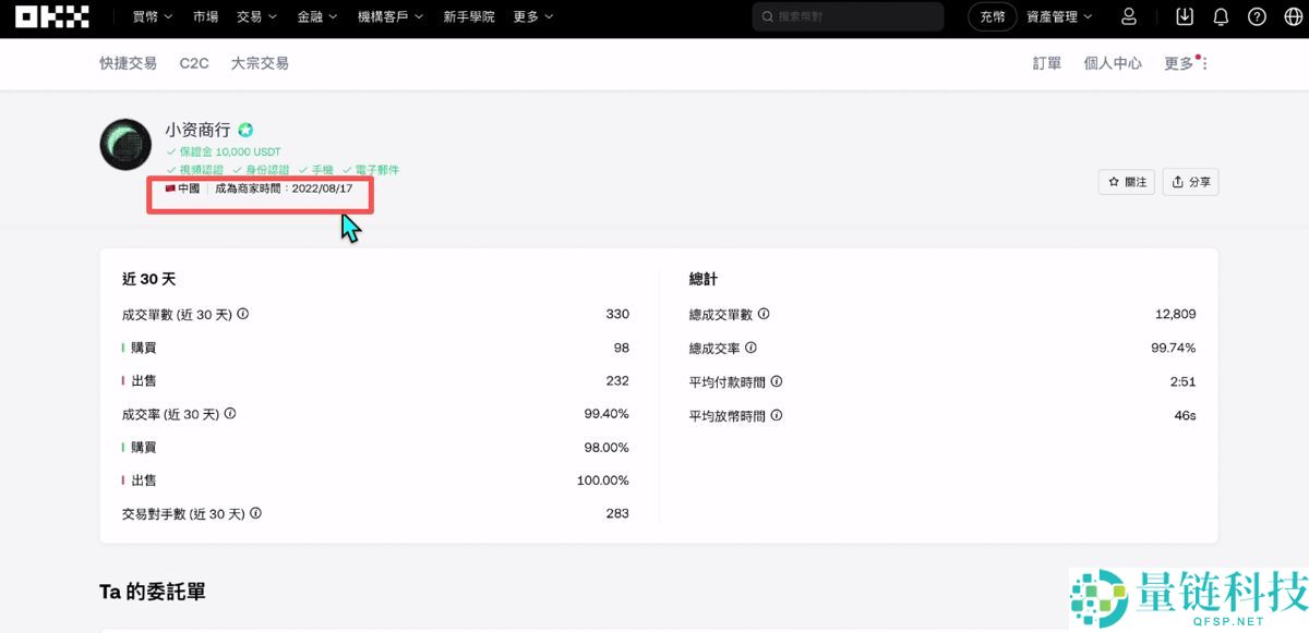 加密货币投资基础教学(2025年最新):炒币要素、交易所官网、交易所选择