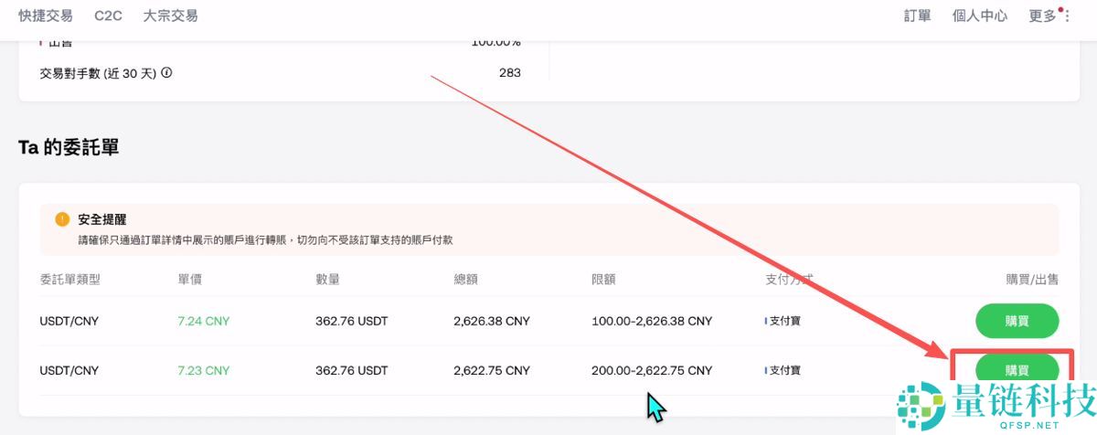 加密货币投资基础教学(2025年最新):炒币要素、交易所官网、交易所选择