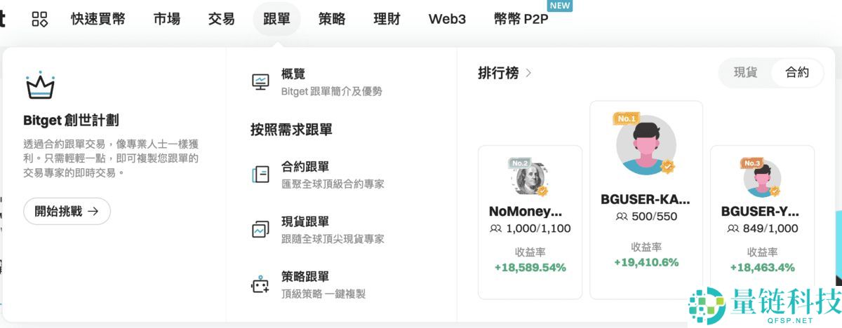 Bitget官网入口:Bitget官方APP下载安装、充值、转账、合约、提现(最全)