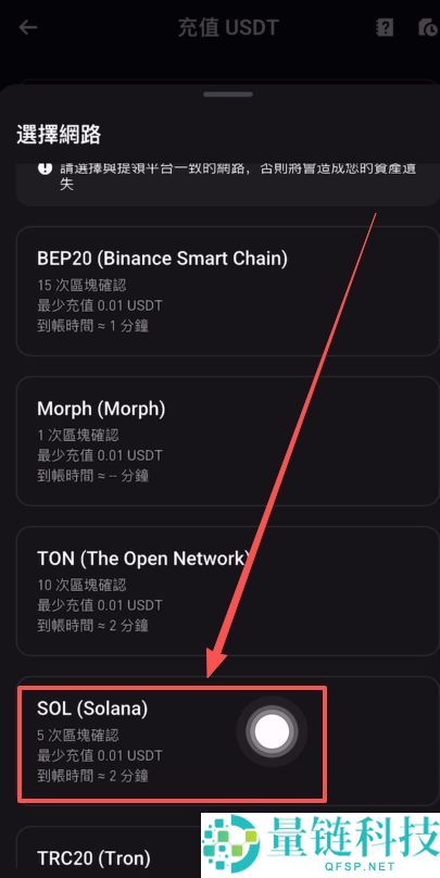 Bitget官网入口:Bitget官方APP下载安装、充值、转账、合约、提现(最全)