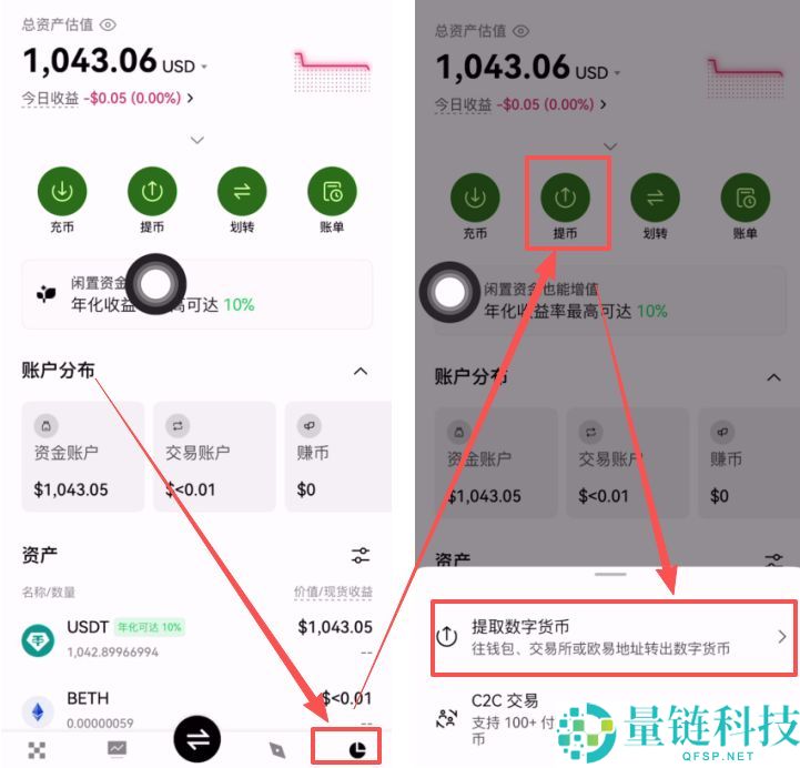 Bitget官网入口:Bitget官方APP下载安装、充值、转账、合约、提现(最全)