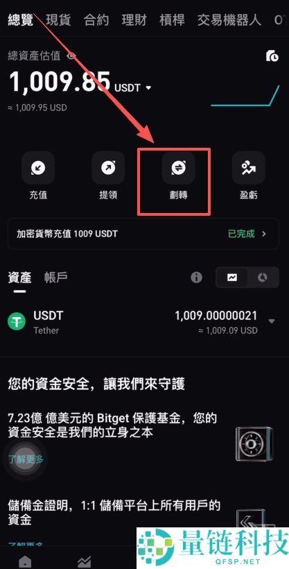 Bitget官网入口:Bitget官方APP下载安装、充值、转账、合约、提现(最全)