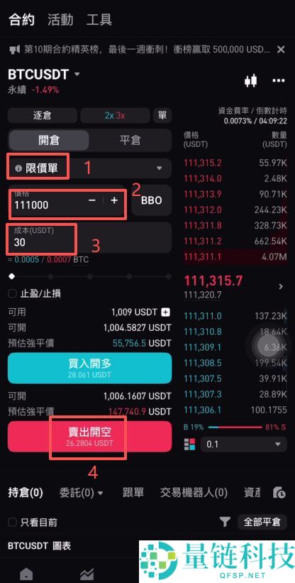 Bitget官网入口:Bitget官方APP下载安装、充值、转账、合约、提现(最全)