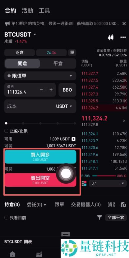 Bitget官网入口:Bitget官方APP下载安装、充值、转账、合约、提现(最全)