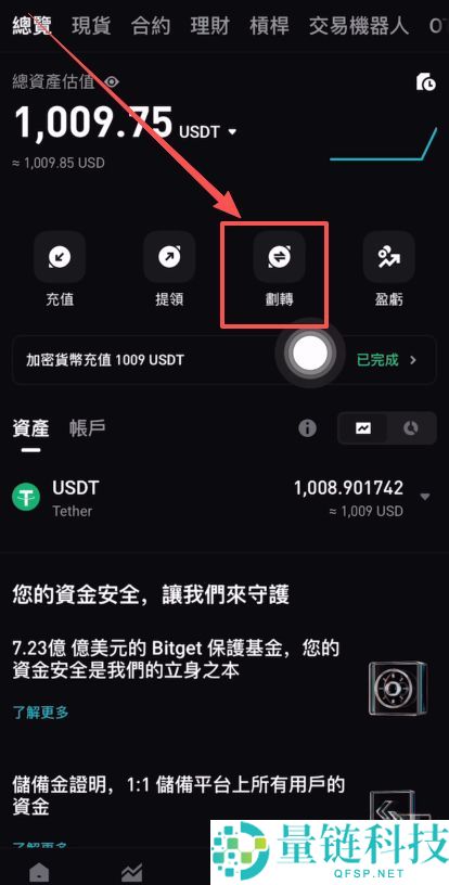 Bitget官网入口:Bitget官方APP下载安装、充值、转账、合约、提现(最全)