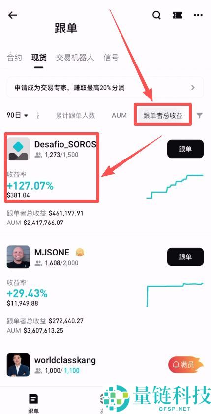 Bitget官网入口:Bitget官方APP下载安装、充值、转账、合约、提现(最全)