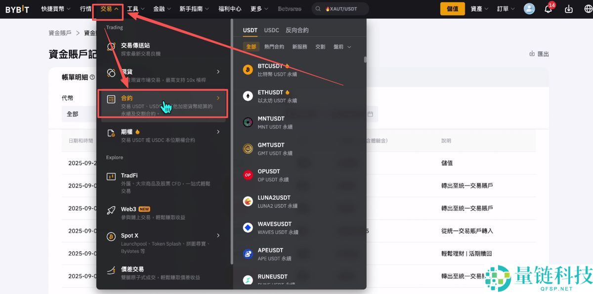 Bitget官网入口:Bitget官方APP下载安装、充值、转账、合约、提现(最全)