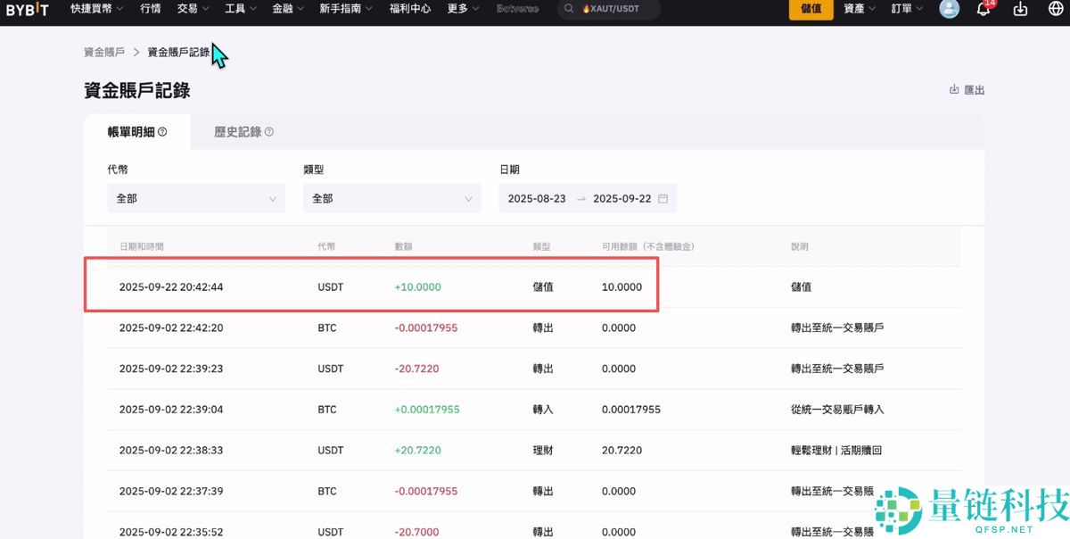 Bitget官网入口:Bitget官方APP下载安装、充值、转账、合约、提现(最全)