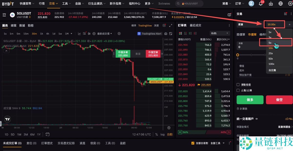 Bitget官网入口:Bitget官方APP下载安装、充值、转账、合约、提现(最全)