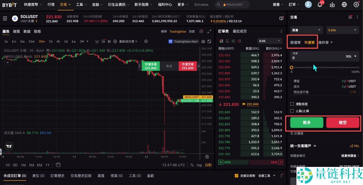 Bitget官网入口:Bitget官方APP下载安装、充值、转账、合约、提现(最全)