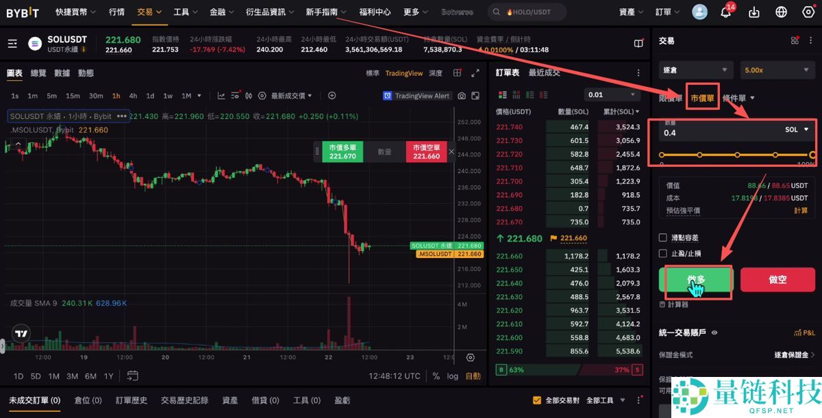 Bitget官网入口:Bitget官方APP下载安装、充值、转账、合约、提现(最全)