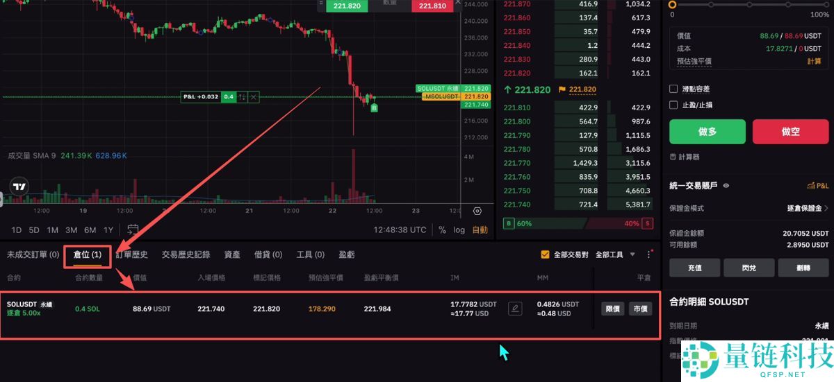 Bitget官网入口:Bitget官方APP下载安装、充值、转账、合约、提现(最全)
