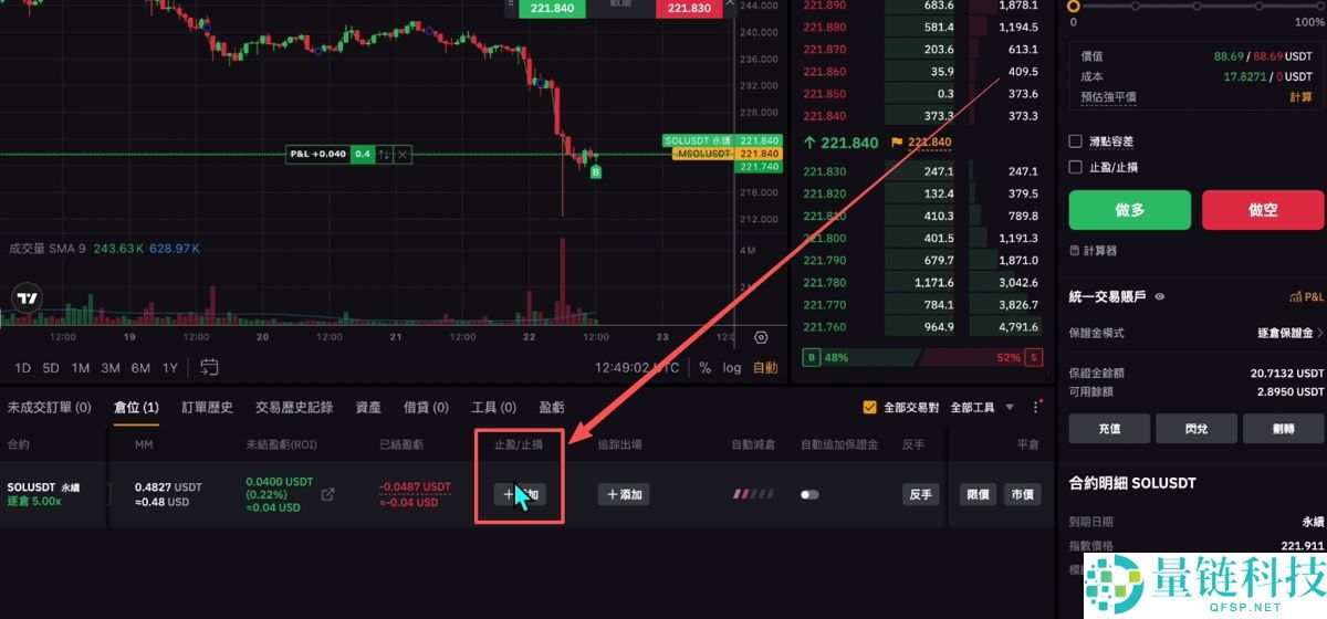 Bitget官网入口:Bitget官方APP下载安装、充值、转账、合约、提现(最全)