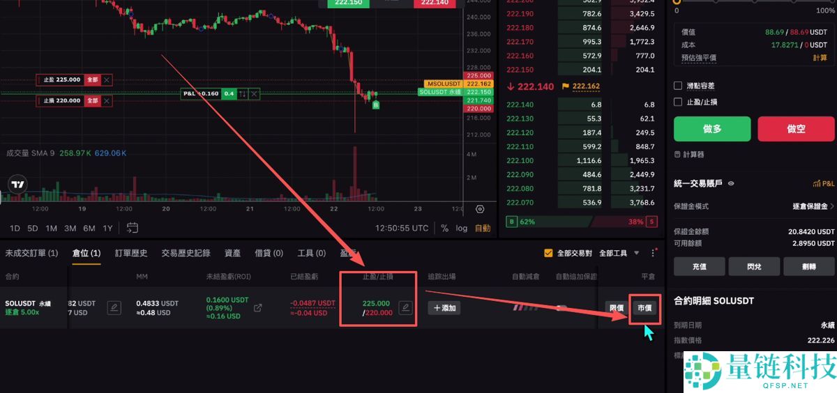 Bitget官网入口:Bitget官方APP下载安装、充值、转账、合约、提现(最全)