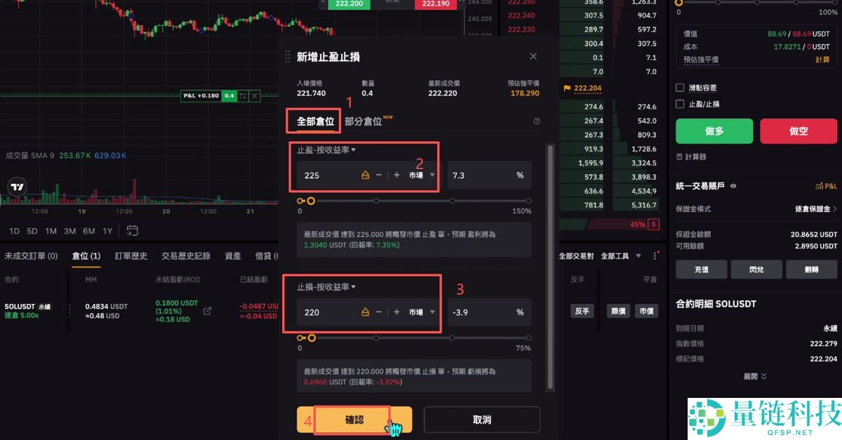 Bitget官网入口:Bitget官方APP下载安装、充值、转账、合约、提现(最全)