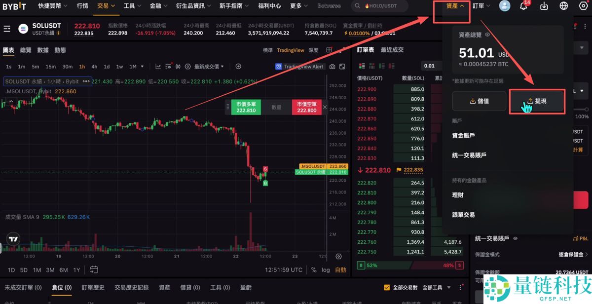 Bitget官网入口:Bitget官方APP下载安装、充值、转账、合约、提现(最全)