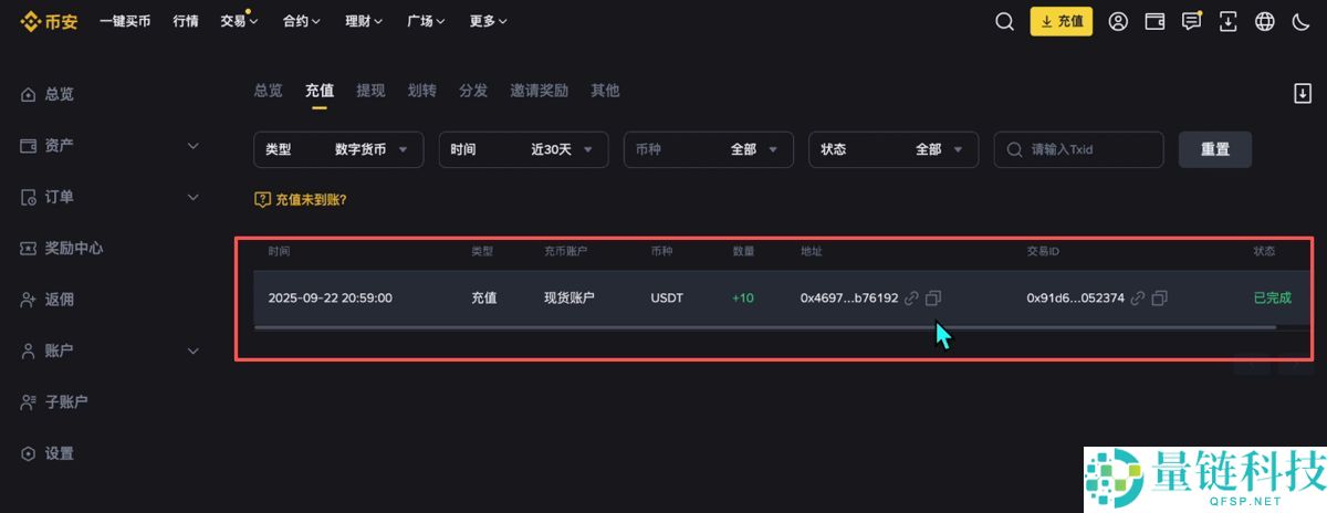 Bitget官网入口:Bitget官方APP下载安装、充值、转账、合约、提现(最全)