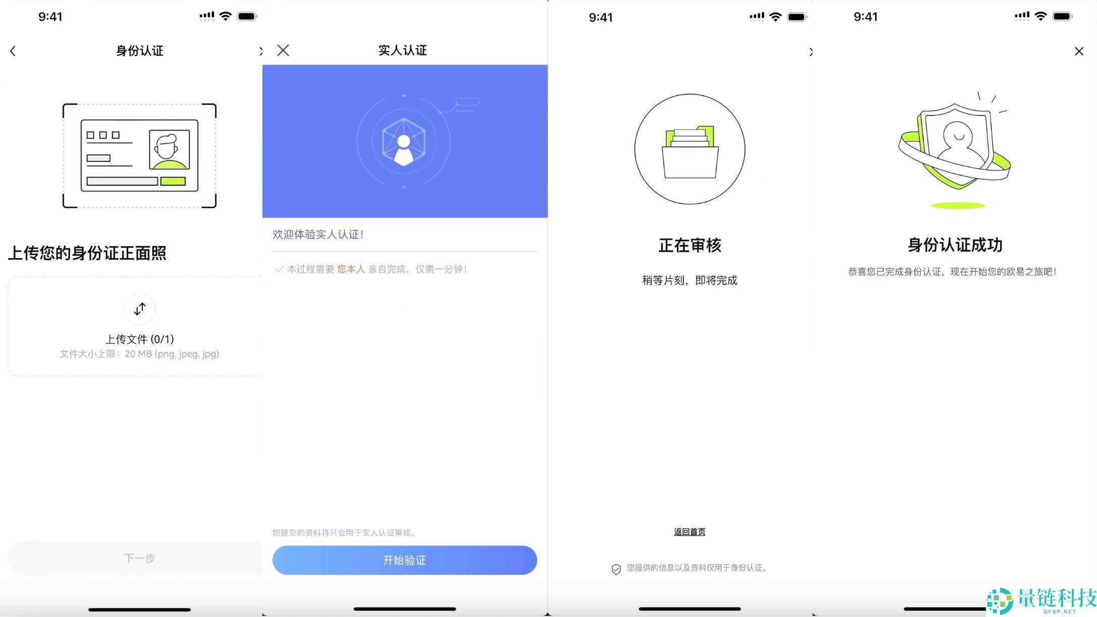 欧易交易所完整教程:注册、充币到交易的全流程解析