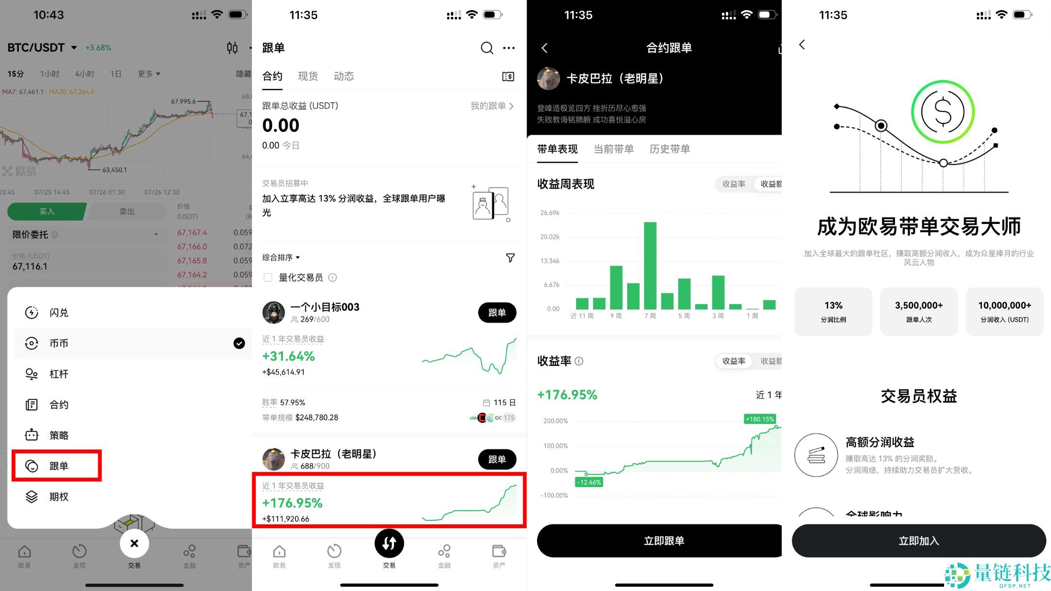欧易交易所完整教程:注册、充币到交易的全流程解析