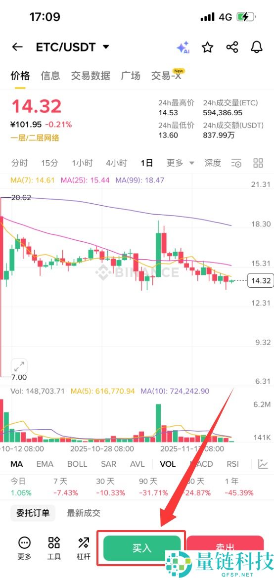 什么是以太坊经典（ETC）？怎么买？ETC工作原理、代币经济学及前景展望