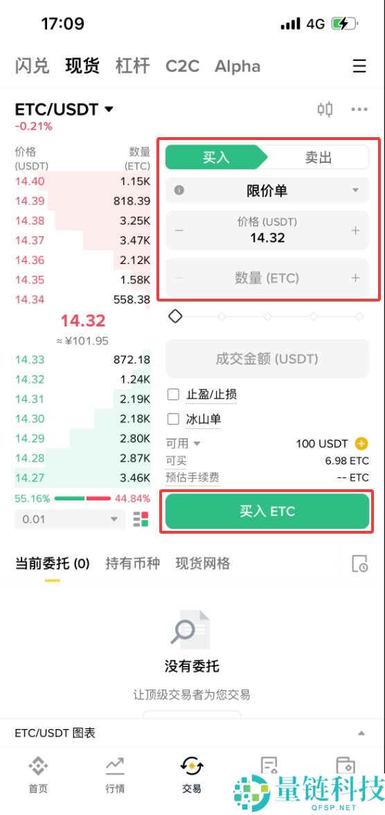 什么是以太坊经典（ETC）？怎么买？ETC工作原理、代币经济学及前景展望