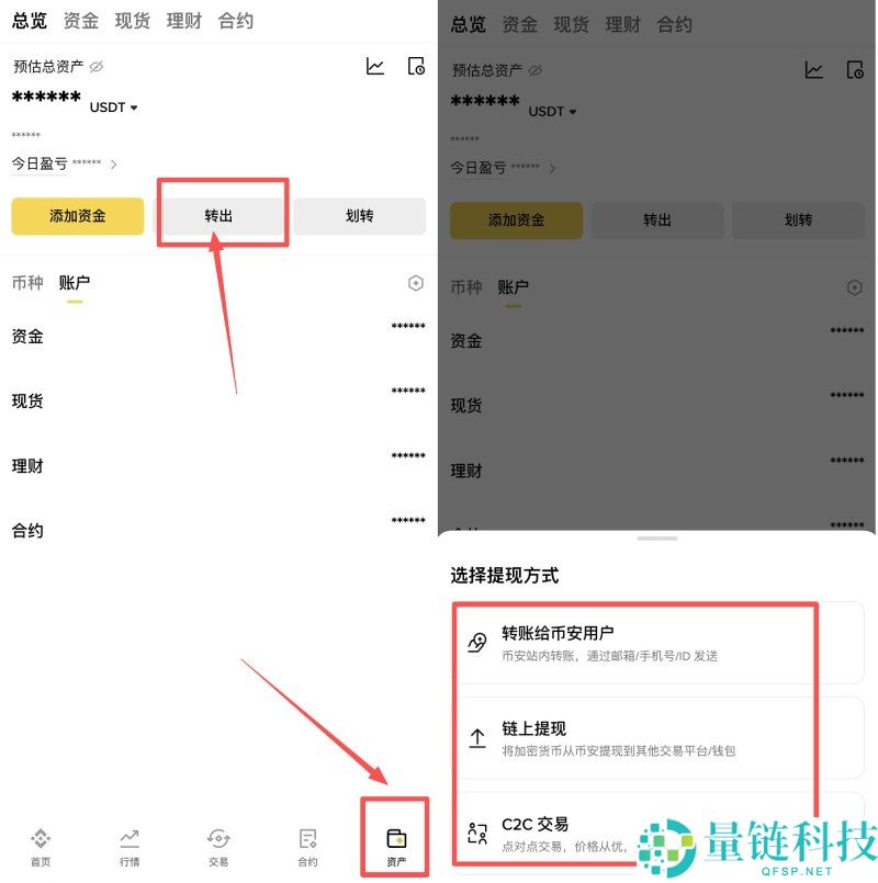 币安提币指南:币安如何提币?有哪些方法?币安将USDT提现为人民币的详细教学