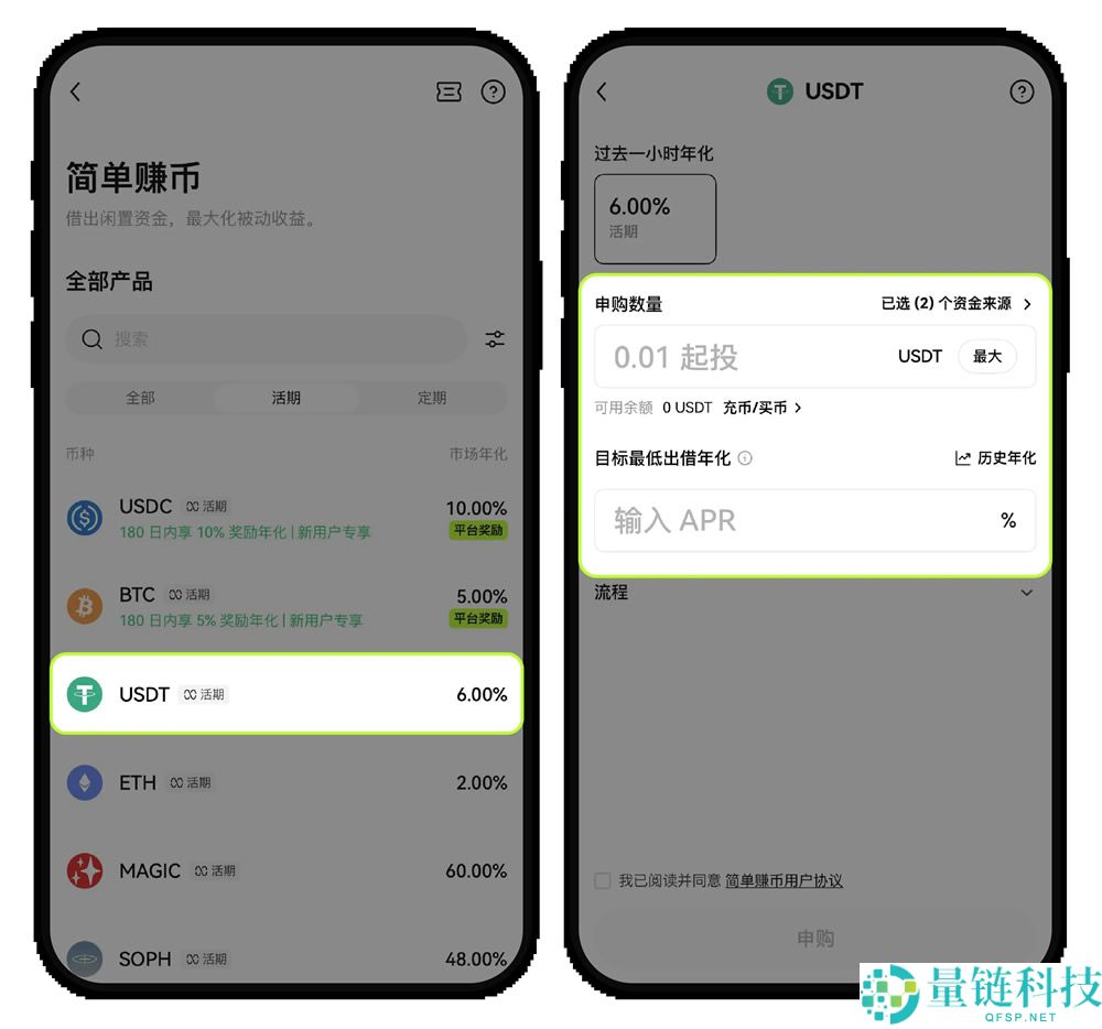 链上赚币和简单赚币哪个安全些?如何参与申购与赎回?