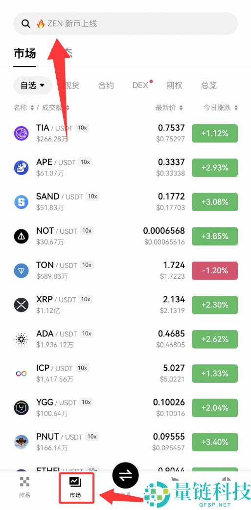 UNUS SED LEO(LEO)价格预测：LEO币未来如何？怎么买？值得投资吗？