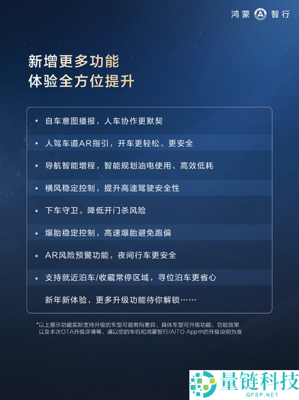 华为鸿蒙智行2026初次OTA：63项新功能 智驾更稳、新春气氛拉满