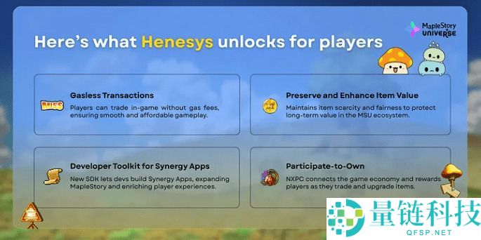 Nexspace(NXPC)币是什么?NXPC工作原理、代币经济学及价格预测
