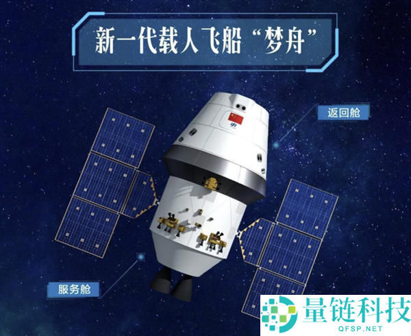我国新一代载人飞船本年发射,梦舟一号飞翔使命启动标识征集