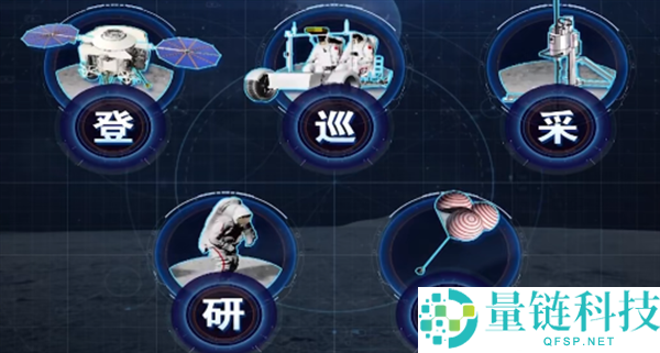 我国新一代载人飞船本年发射,梦舟一号飞翔使命启动标识征集