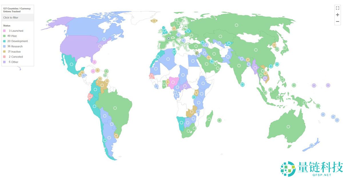 一文了解欧元稳定币如何解决欧盟的美元担忧